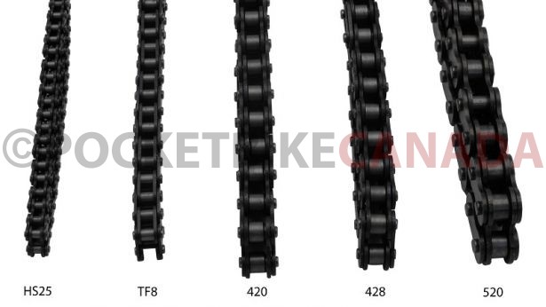 420_Chain_ _102_Links_Pre Boxed_2