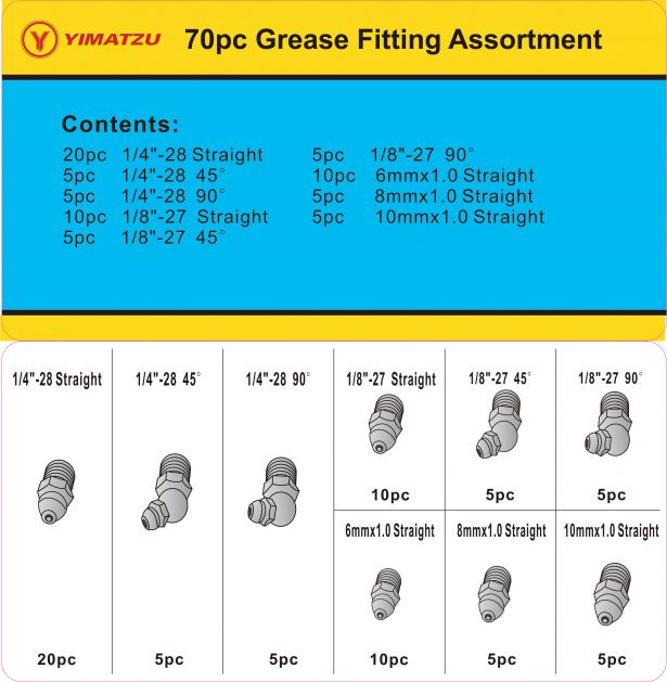 Fitting Kit - Grease Fitting Assortment (70pcs) - KIT5215 - PBC2896F1