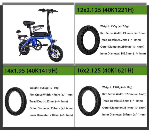Tire - 12x2.125, Circular Honeycomb, Solid - PBC40K1F1