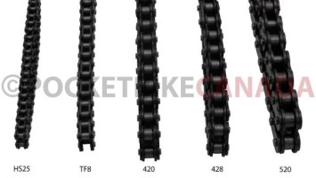 420_Chain_ _106_Links_Pre Boxed_2