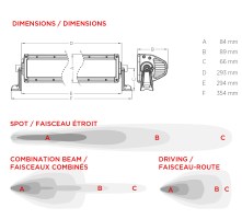 LED-LIGHT-BAR-OFF-ROAD3