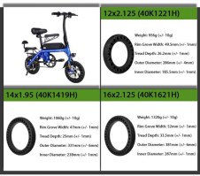 Tire - 14x1.95, Circular Honeycomb, Solid - PBC40K1F1